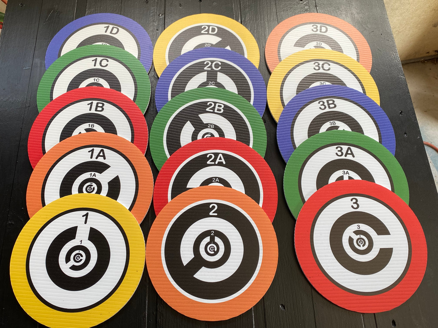 NIST 8" Targets